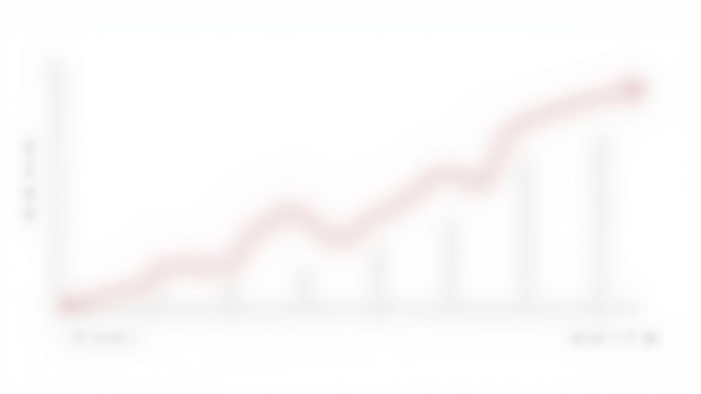Graph showing energy and cortisol levels throughout the day with a marked dip at 3pm, labeled circadian rhythm visualization